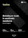 Botulinum Toxin in Aesthetic Medicine: Injection