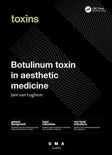 Botulinum Toxin in Aesthetic Medicine: Injection
