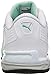 PUMA Women's Super Elevate Wn's Cross-Trainer Shoe