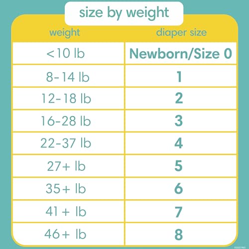 PAMPERS BABY DIAPERS – SWADDLERS – SIZE 0, 140 COUNT, ULTRA ABSORBENT DISPOSABLE NEWBORN DIAPER