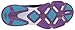 Ryka Women's Devotion Walking Shoe,Black/Dark Purple/Light Blue,10 M US