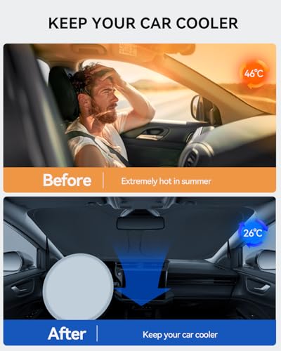 LANTU Windshield Sunshade for Ford Puma MK2 2020-2026 Foldable Sun Visor Protection with Storage Pocket Blocks UV Rays Sun Umbrella