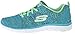 Skechers Sport Women's Flex Appeal 2.0 Fashion Sneaker, Blue/Lime Knit, 8.5 M US