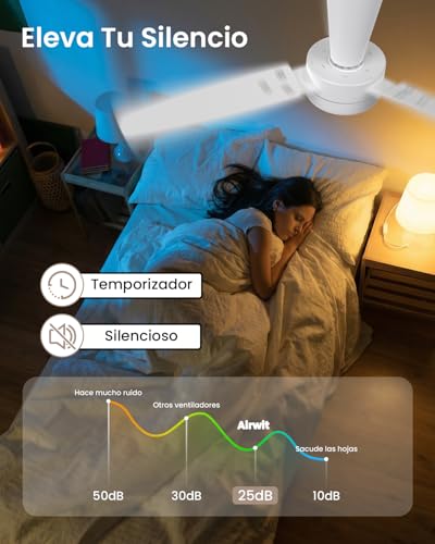 Airwit Ventilador de Techo con Luz LED, 41 Pulgadas, Motor DC Silencioso, 3 Aspas, Abanico de Techo Moderno con Control Remoto para Interior Acabado En Madera Amarilla, Color Madera Oscura