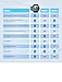 iPhone 7 6 /6s Plus, Samsung Note 5/4, Sports Armband - Great for Running, Cycling, Workouts or Any Fitness Activity, Sweat Proof - Build in Key + Id + Credit Cards by DanForce (Blue)