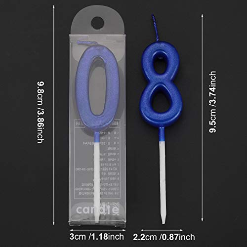 1 Yaomiao+Birthday+Numeral+Candles+Decoration