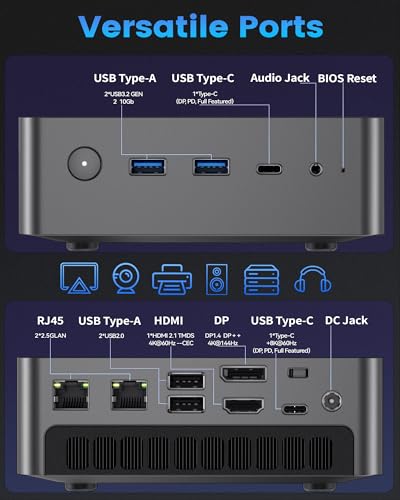 Getorli Mini PC AMD Ryzen 7 Pro 8845HS CPU (8C/16T) Radeon 780M Graphics Gaming PC 32GB DDR5 RAM 1TB SSD Small Desktop Computer 4K HDMI and DP WiFi 6 Bluetooth 5.3 for Gaming Home Office and Daily Use