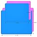 Coopay 4 Pieces A3 A4 Extra Large Silicone Sheet Silicone Mats for Crafts Resin Jewelry Casting Mat Tumbler Sheets, Waterproof Heat-Resistant (Blue and Pink, 15.7'' x 11.8'' & 11.6'' x 8.3'')