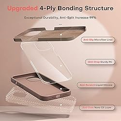 TOCOL [5 in 1] for iPhone 14 Pro Max Case, 2 Screen