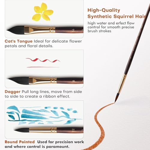 Watercolor Brushes Professional, Fuumuui 10Pcs Synthetic Squirrel Hair Water Color Paint Brush Set for Artists - Flat, Round Pointed, Dagger, Cats Tongue Oval Wash for Watercolor Gouache Inks Painting