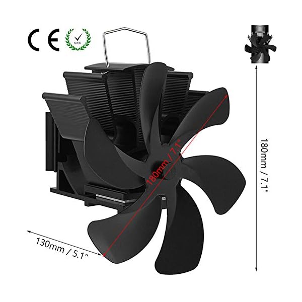 EastMetal Ventilador para Chimenea de Pared, Ventilador de Estufa de