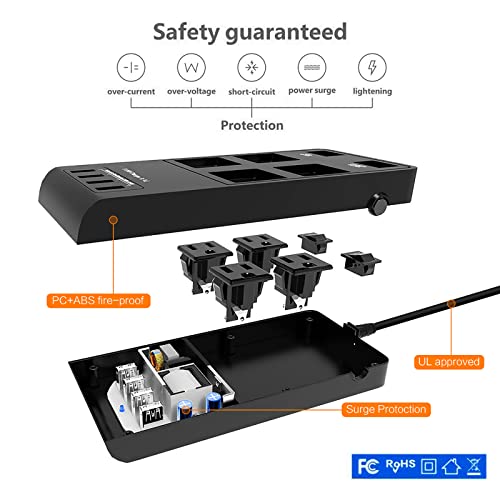 Power Strip USB, with 4 AC Outlets and 4 USB Charging for Smartphone Tablets Home, Office, Hotel, Cruise Ship, 6 Feet Long Cord