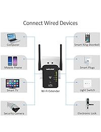 Amplificador de rango WiFi   2.4GHz Repetidor inalámbrico 300Mbps Potenciador de señal de Internet de alta velocidad con amplificador de señal WPS WiFi con antena dual   puertos de Ethernet de alta ganancia para cubrir toda la casa inteligente