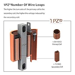 1PZ W35-C11 Ignition Coil Replacement for Yamaha