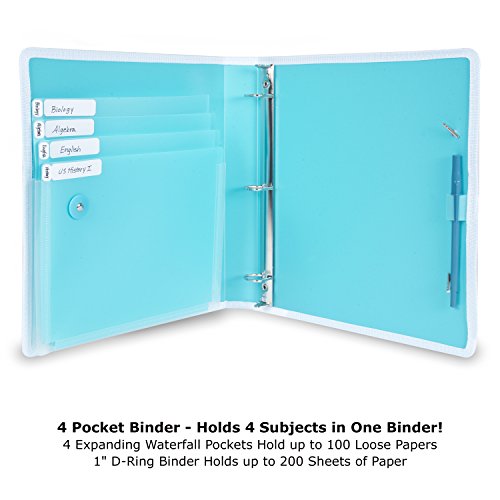 DocIt 4 Pocket Binder, Multi Pocket Folder and 1-inch 3 Ring Binder, Perfect for School, Office and Project Organization, Holds 300 Letter Size Papers, Blue (00939-BL)