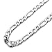 Sterling Silver 5mm Italian Solid Figaro Link Chain Necklace(7, 8, 9, 16, 18, 20, 22, 24, 26, 28, 30 