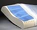 Gel Cooling Pillow Top Mat - Neck Pain Relief - Works for Maternity and Travel Pillow - Neck Pain Relief - 40 X 30 Cm