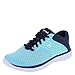 Champion Girls' Gusto Cross Trainer