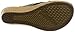 Skechers Women's Beverlee-Delighted Wedge Sandal