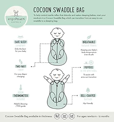 ergo swaddle