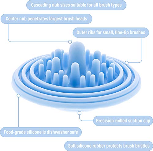2 Paint+Puck+Classroom+Watercolor+Ecofriendly