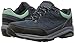 New Balance Women's 1300v1 Trail Walking Shoe