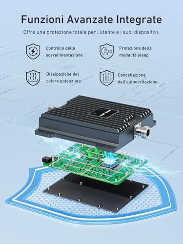 ANNTLENT Cellular Signal Repeater Amplifier 4G 3G 2G LTE - Band 20/7, Cellular Signal Amplifier for European Operators Three, TIM, with Yagi Directional Antenna High Gain