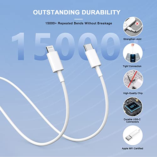 iPhone 11 12 13 Pro Max Fast Charger,[Apple MFi Certified] 2Set