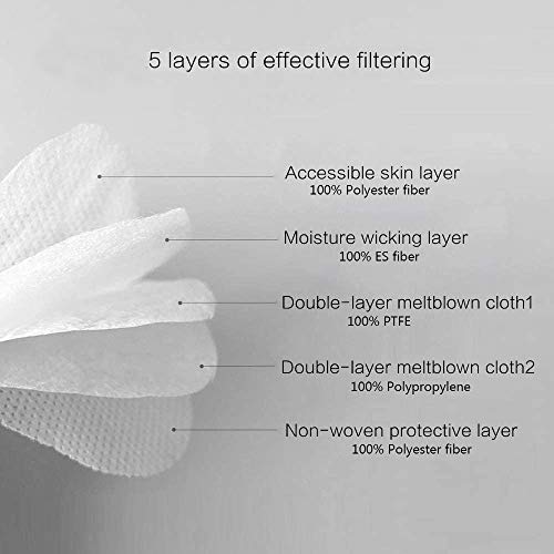 CRAZYCHIC - Masque FFP2 Noir - Norme CE EN149 - Masque de 