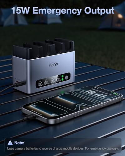 llano Charger 65W 4 Slots NP-FZ100 - Fast Charging for Sony A7III A7IV FX3 FX30 A9 A1 A7RV A6700 ZV-E1, Digital Display, Magnetic Cover