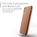 Mujjo Full Leather Case for iPhone Xs Max (Tan)