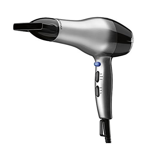Conair Infiniti Pro AC Motor Salon Performance Dryer