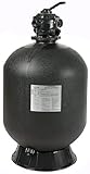 Pentair Sta-Rite 145360 Cristal-Flo II Top-Mount High Rated Pool and Spa Sand Filter, 40-GPM, Black