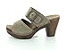 Dansko Women's Ramona, Taupe Milled Nubuck, 40 EU/9.5-10 M US