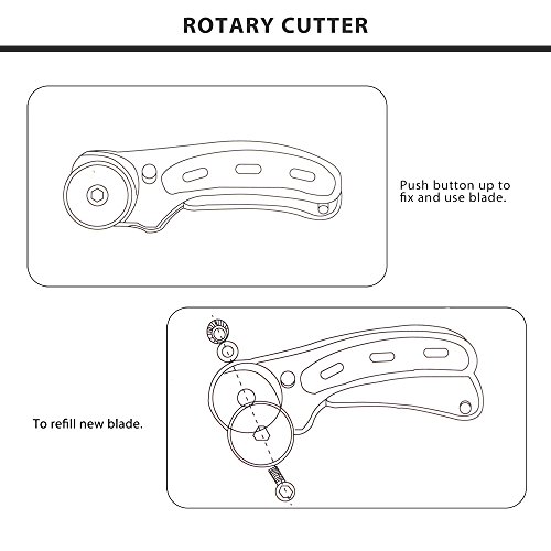 Powstro Rotary Cutter Set 45mm Deluxe Handle Rotary Cutter Roller Knife Tool with 5 Spare Blades for Craft Papter Leather Fabric Vinyl (Red)