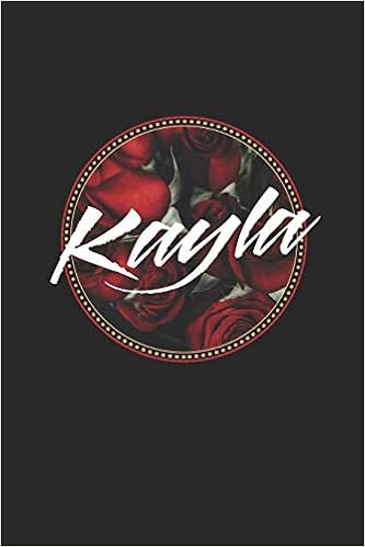 Amazon Com Kayla First Name Funny Sayings Personalized