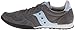 Saucony Originals Women's Bullet Running Shoe,Dark Grey/Light Blue,7.5 M US