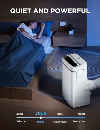 Midea 12,000 BTU ASHRAE (8,000 BTU DOE/SACC) Portable Air Conditioner, Cools up to 350 Sq.Ft., with Dehumidifier & Fan mode, Control with Remote, Amazon Alexa & Google Assistant