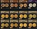 2018 - PCGS CoinFacts Periodic Table of U.S. Coins Poster - PCGS -