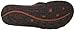 Chaco Men's Zvolv Flip-Flip Sandal
