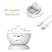 OxyLED Magnetic Motion Sensor Night Light - USB Rechargeable Motion-Sensing Lamp - Cordless Rotatable Magnet Light for Nursery Hallway Closet Stairs Bedroom Kitchen