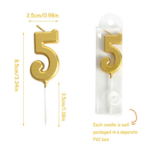 SBYURE 10 PCS Cake Numeral Candles,Gold Birthday Numeral Candles,Number 0-9 Glitter Cake Topper Decoration with 2 PCS Birthday Hat for Birthday Party Favor