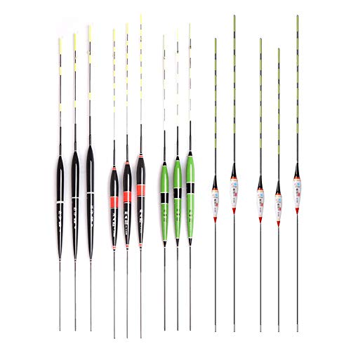 Led Smart Fishing Float Nacht Leuchtende Smart Luminous Fishing Float LED Licht Automatisch Erinnern (mit Battery) – Bild 5