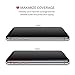 iCarez [4 Way Privacy] 360 Degree Film Screen Protector for Apple iPhone X iPhone 10 5.8-Inch [1-Pack Updated Version] Easy Install with Lifetime Replacement Warranty