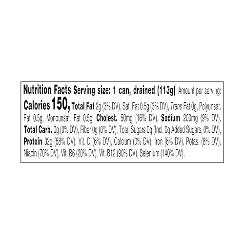 BLUE HARBOR FISH CO. WILD ALBACORE SOLID WHITE TUNA IN WATER, NO SALT ADDED – 4.6 OZ CANNED TUNA (PACK OF 4)
