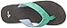 Sanuk Kids Girl's Yoga Mat (Little Kid/Big Kid)