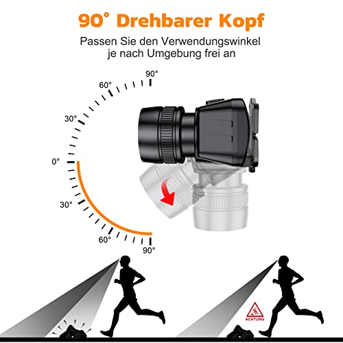 CIRYCASE Stirnlampe LED USB Wiederaufladbar, 2023 Aufgerüstete Zoombare Kopflampe, Superhelle Leichte 600 Lumen mit 4 Modi, Wasserdichter & 90° Verstellbarer Stirnleuchte für Camping, Laufen, Wandern