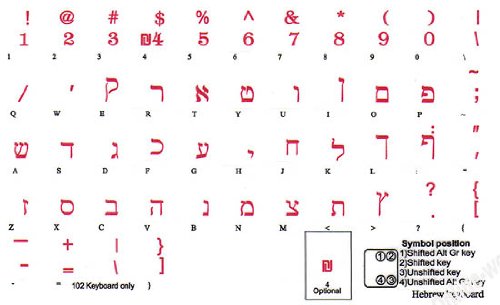HEBREW KEYBOARD STICKERS TRANSPARENT BACKGROUND RED LETTERS FOR PC COMPUTER LAPTOP KEYBOARDS