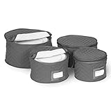 Richards Homewares Micro Fiber Deluxe Plate Case, Set of 4-Charcoal