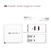 Fast Charge, BC Master Quick Charge QC 2.0 30W Dual Port Cell Phone USB Wall Charger with Foldable Plug for Samsung Galaxy S7 S6 Edge, Note 4 5, LG G4 V10, Nexus 6, HTC, Moto G, Droid Turbo